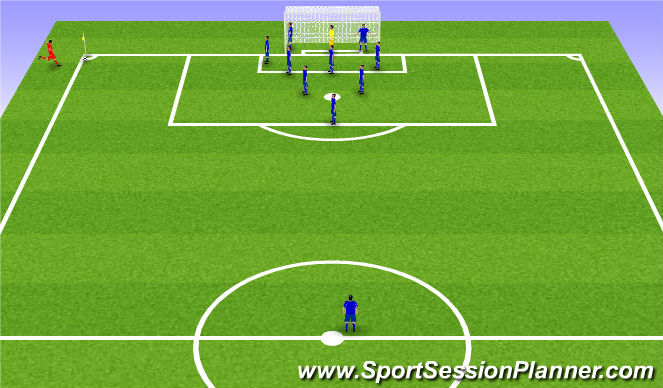 Football/Soccer: Defending Corner Kicks (Set-Pieces: Corners, Moderate)