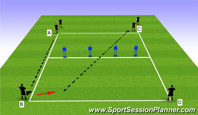 Football Soccer Shooting From Distance From A Dribble Or Pass