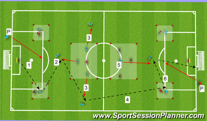 Footballsoccer 9v9 Passing Drill Technical Passing And Receiving U11