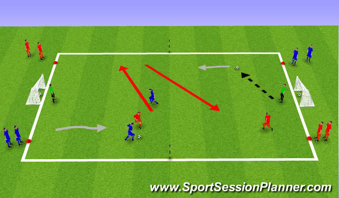 football-soccer-academy-under-9-session-plan-02-05-2012-u9