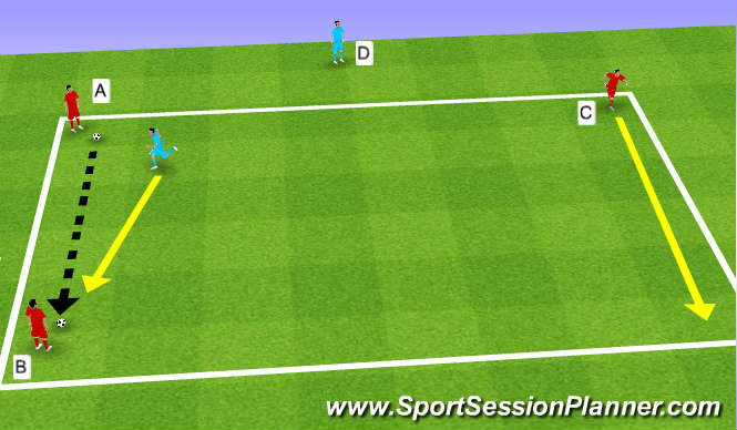 Football Passing Exercises