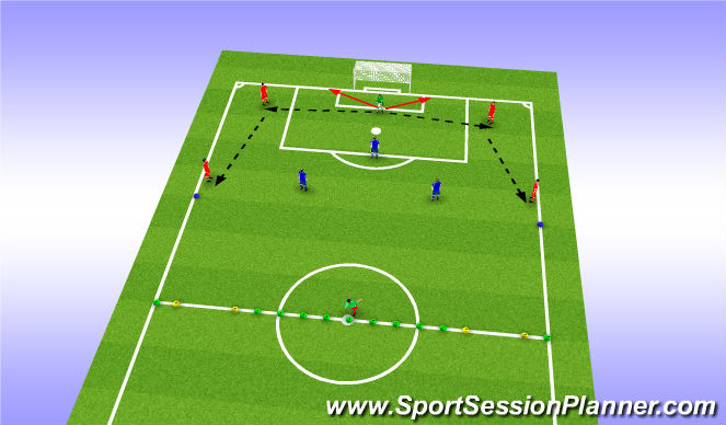 Football Soccer Build Up Play With A Goalkeeper And Back Four