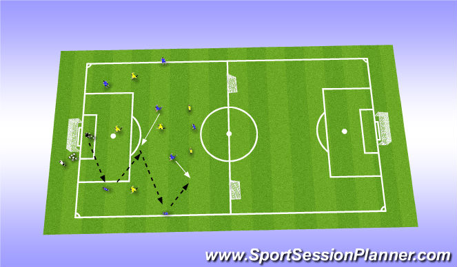 Football Soccer Build Up Play From Behind 1 4 2 3 1 Vs 1 4 2 3 1