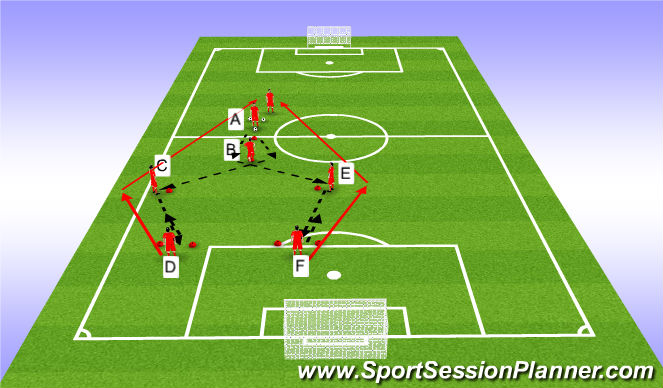 Football Soccer Pasing Drill Warm Up Technical Passing Receiving