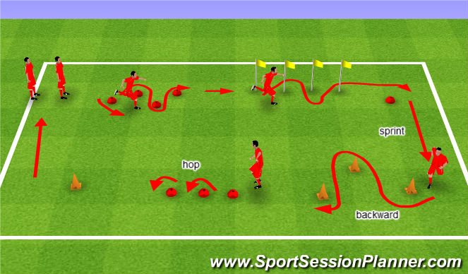 football-soccer-active-start-week-8-technical-shooting-beginner