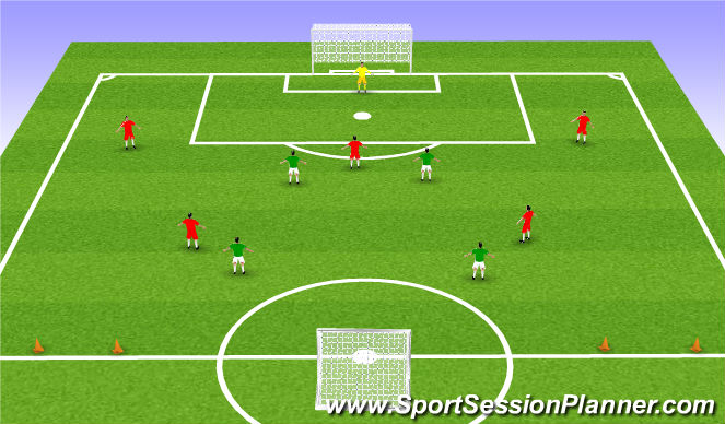 Football Soccer Tns U S Defending From The Front Emphasis On