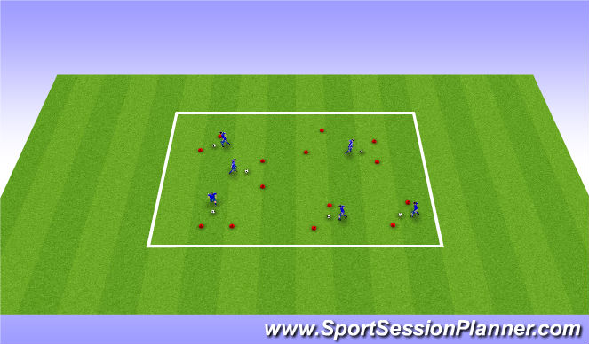 football-dribbling-session-plan-chs-rocket-3-roadster-0-to-60