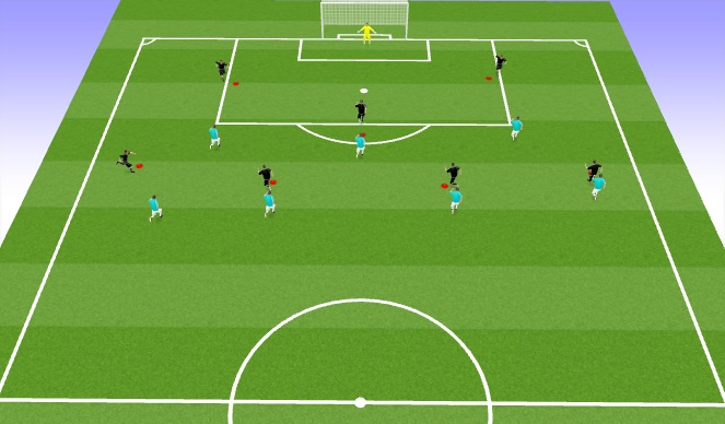 Football Soccer Pressing Moments In A Tactical Defensive