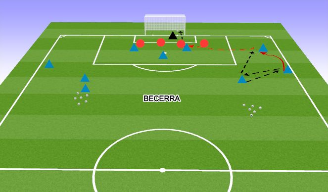 Football Soccer Ba Hdy Functional Session Position Specific