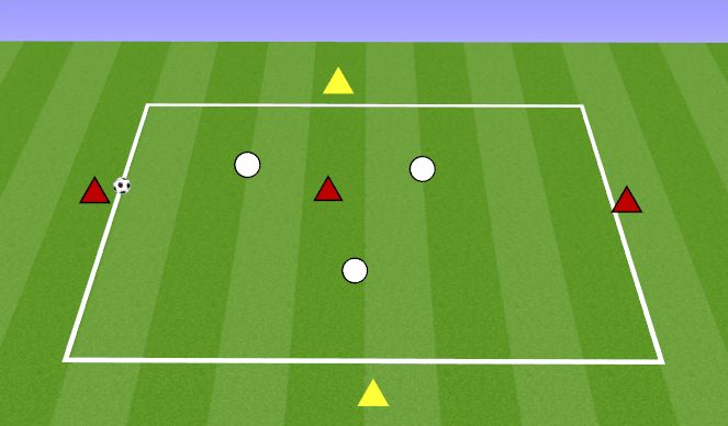 Football Soccer POSSESSION 3V3 2 MAN CITY Tactical Possession Moderate