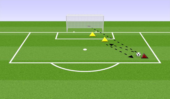 Football Soccer Goalkeeping Shadow Goalkeepers Goalkeeping Shot