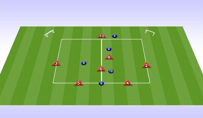 Football Soccer Building Out Interchange And Angles Tactical