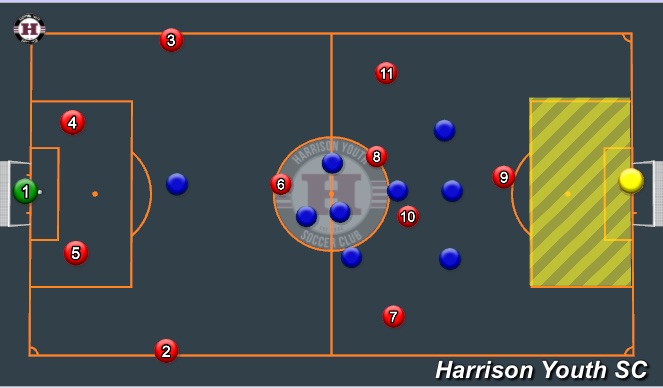 Football Soccer HYSC Timbers Vs Inter Tru Tekkers Tactical Full Game