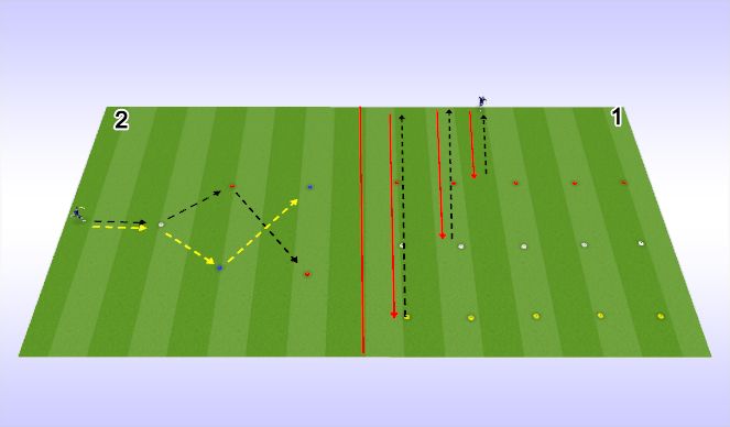 Football Soccer Change Of Direction Physical Session Physical