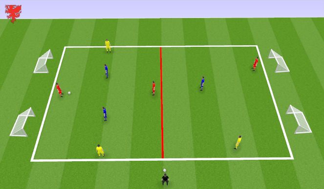 Football Soccer Breaking Lines Improve Decision Making 3v3 3