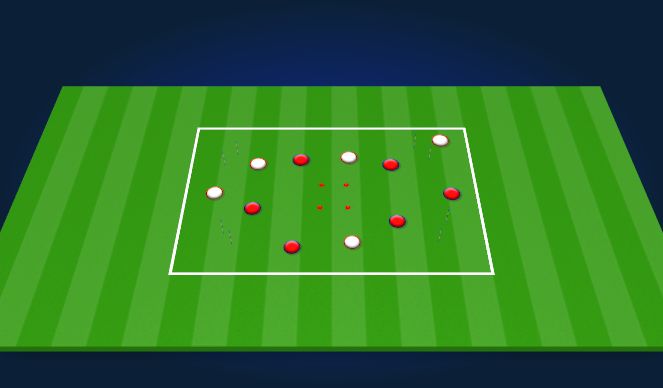 Football Soccer Encouraging Combination Play Tactical Penetration