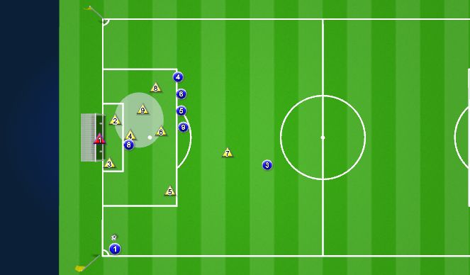 Football Soccer Sayeedur Rahman MCAA 568 OL1 Set Pieces Sport