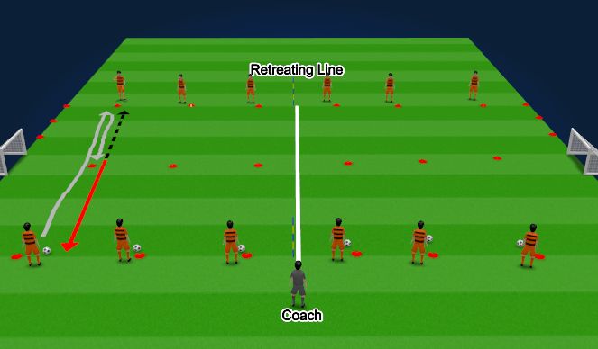 Football Soccer Under Hr Technical Session Left Foot Inside