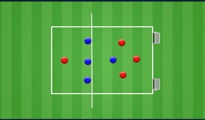 Football/Soccer: Breaking Lines - Attacking & Defending small sided ...