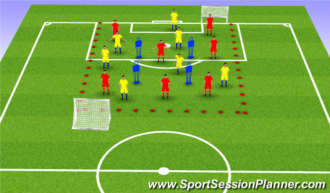 Football/Soccer: full session deny penetration (Tactical: Position ...