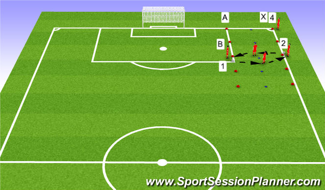 tactical soccer training session plan