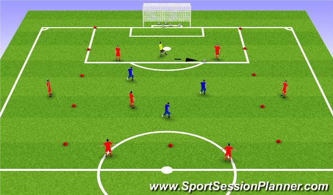 Football/Soccer: 2-3-2 positional rondo (Tactical: Attacking principles ...