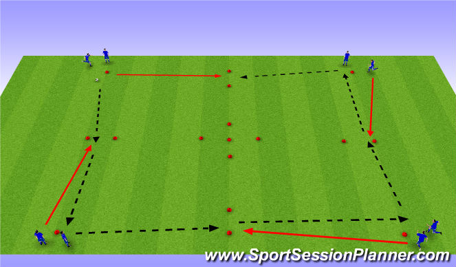 Football/Soccer: DTC Session: Week 2 (Tactical: Possession, Advanced)