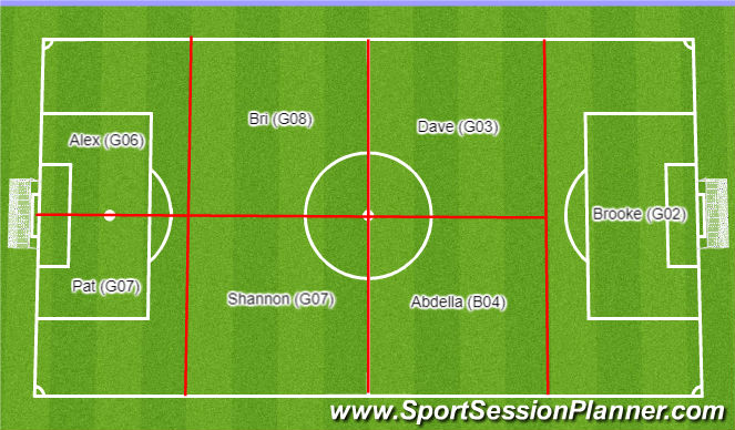 Football/Soccer: Genesee Layout (02.28.18) (Small-Sided Games, Moderate)