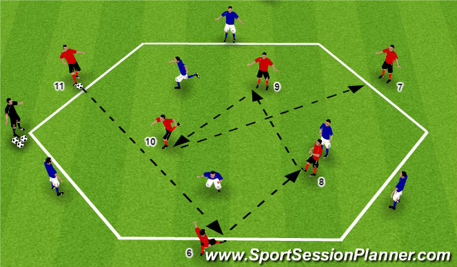 football-soccer-rondo-13-6vs3-hexogonal-proactive-passing