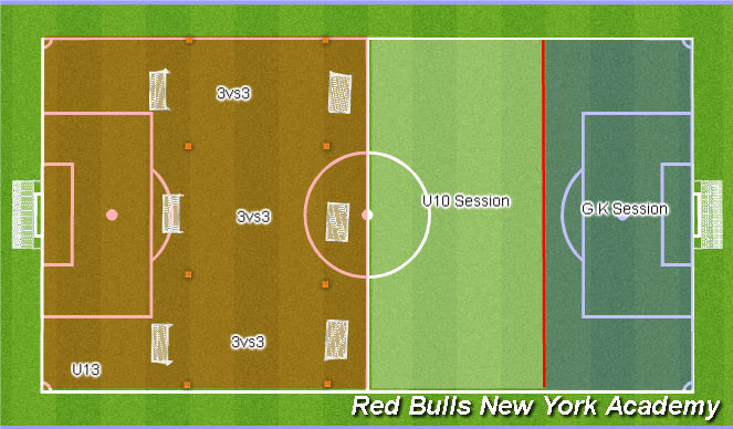 Football/Soccer: U13 Layout field (Warm-ups, Academy Sessions)