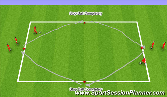 Football/Soccer: Ball Mastery (Technical: Ball Control, Beginner)