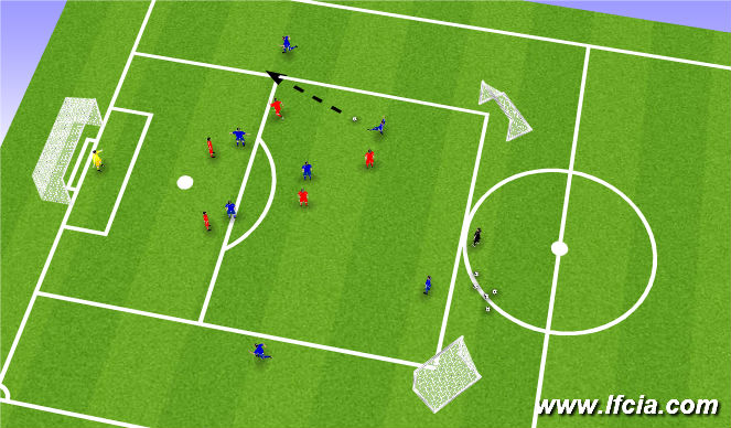 Football/Soccer: YDP_P2 In Possession Front Half, Movement ...