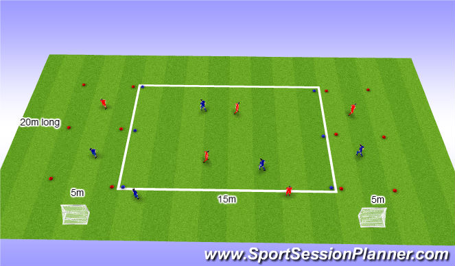 Football/Soccer: the dribbling corridor (skills) (Technical: Dribbling ...