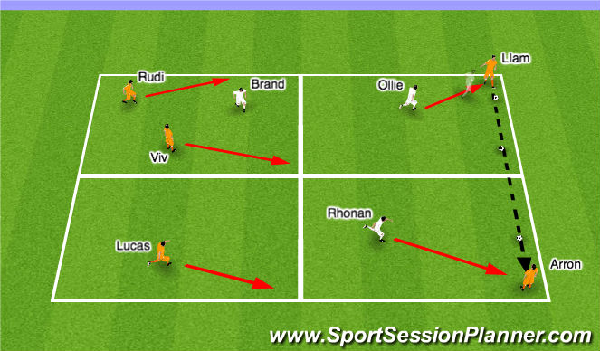 football-soccer-ollie-out-of-posession-tactical-positional