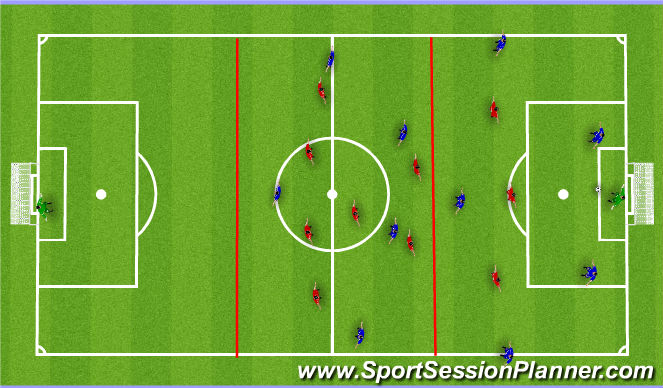 Football/Soccer: Pressing Game (Academy: High-block and press, Difficult)