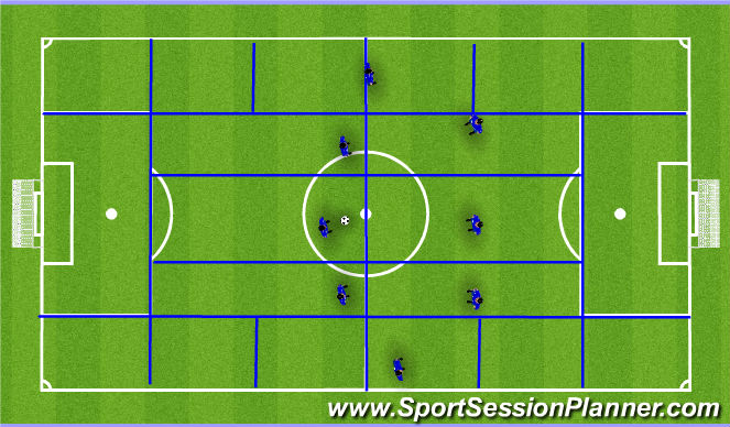 Football Soccer: Pattern Play 2 Underlapping Full Backs (academy 