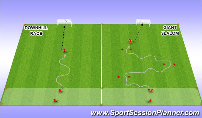 Football/Soccer: Ball Control and Dribbling (Technical: General, Beginner)