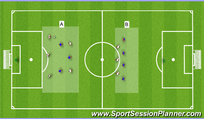 Football/Soccer: Defending the long Ball (Functional: Defender, Moderate)