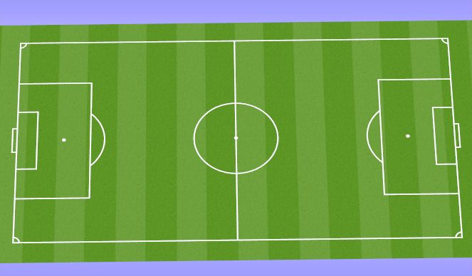 Football/Soccer: field diagrams (Small-Sided Games, Beginner)