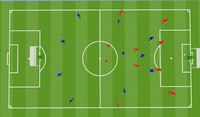 Football/Soccer: S10 Playing out from the back (Tactical: Playing out ...