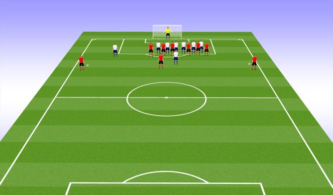 Football/Soccer: Defending and Attacking Set Pieces (Set-Pieces: Free ...