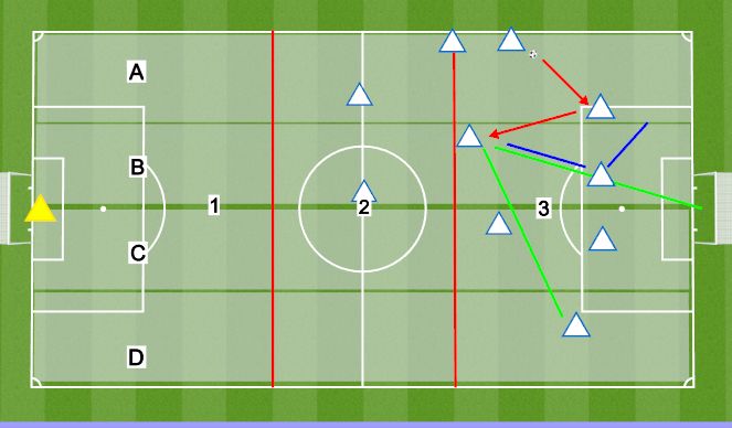 Football Soccer: 4-2-3-1 With The Ball (tactical: Attacking Principles 