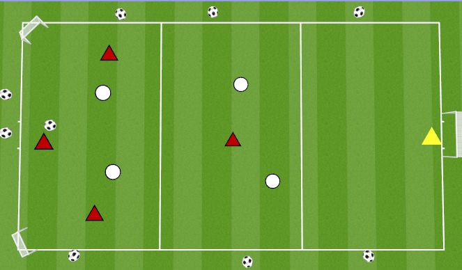 Football/Soccer: SMALL SIDED GAME: THIRD MAN RUNS AND HOLD UP PLAY (Set ...