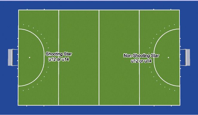 Hockey: Session 8: Shooting Star (Technical: Passing, Under 14s)