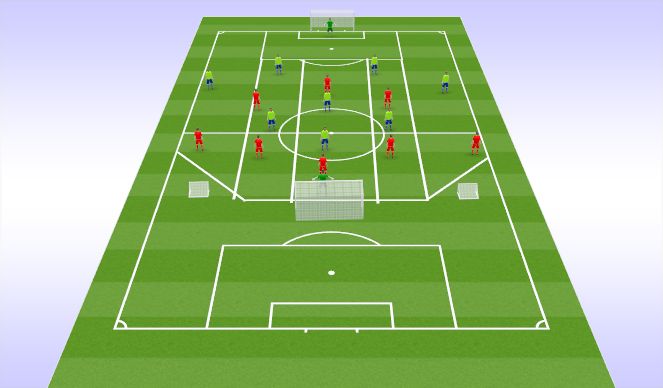 Football/Soccer: Match Prep - Sreenidi Deecan U13s (Tactical ...