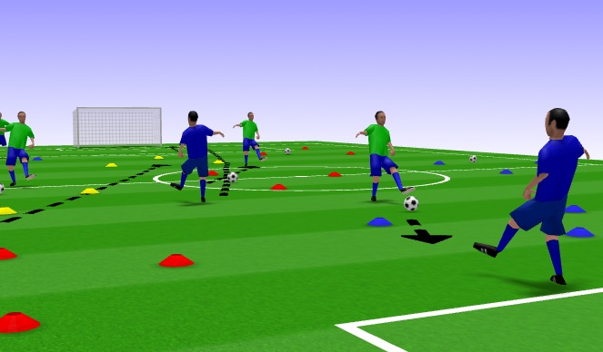 Football/Soccer: Player movement and learning tech- form, ball control ...