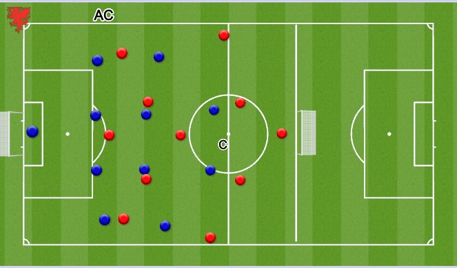 Football/Soccer: Match Prep - Attacking patterns against 442 with 433 ...