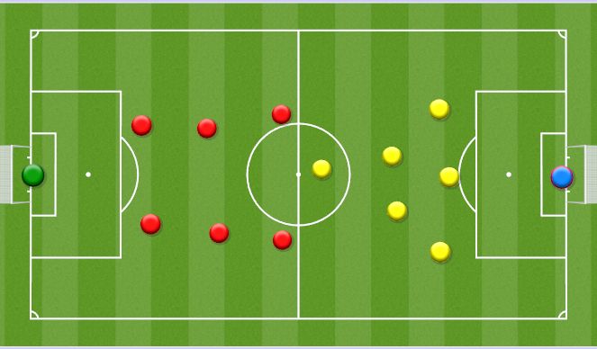 Football/Soccer: Mobility in attack. (Tactical: Attacking principles ...