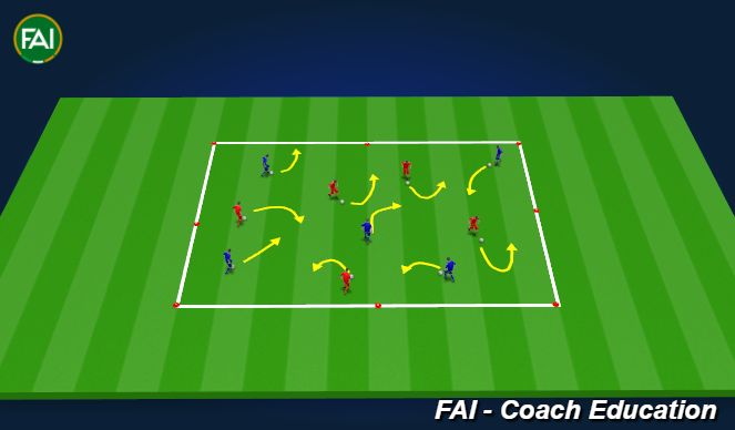 Football Soccer Warm Up Dribbling And Ball Mastery Warm Ups Academy Sessions