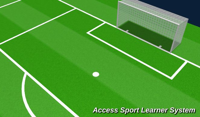 Football/Soccer: Unit C1 - Goalkeeper Session ~ Shot Stopping ...